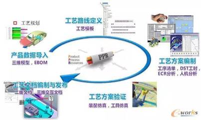 東風柳汽乘用車智能工廠 信息系統(tǒng)集成服務助力產(chǎn)業(yè)升級